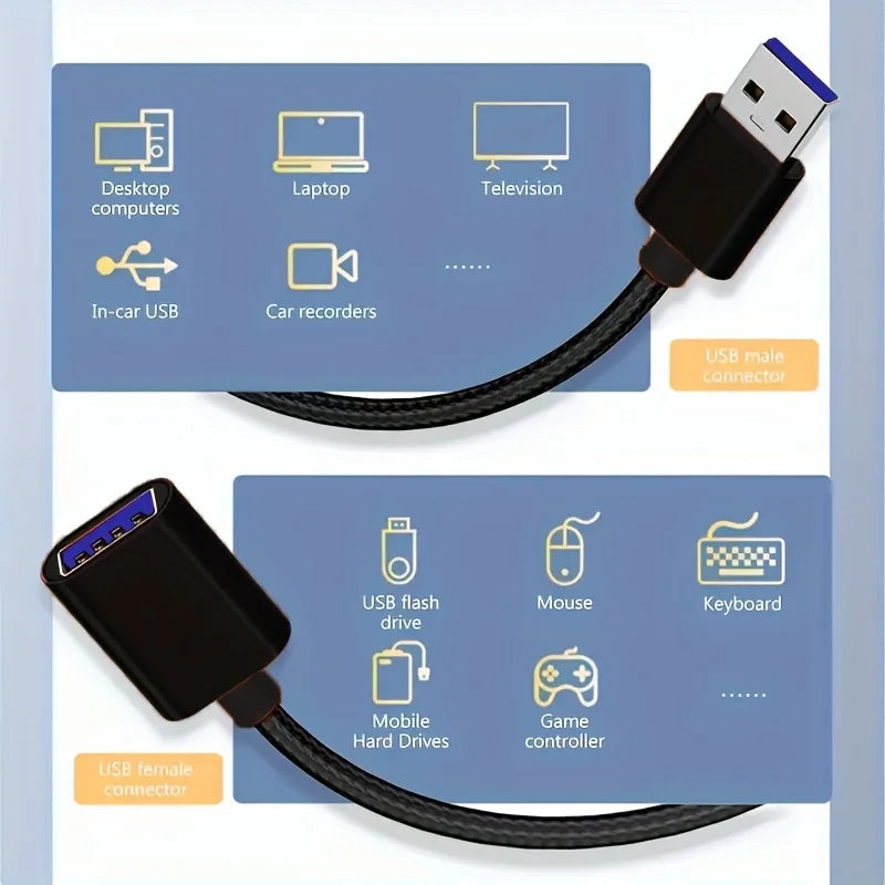 🔥 CONECTA TODO SIN LÍMITES 🔥 Cable Extensor USB - Compatible con Teclado, Mouse, Consola, Impresora y Cámara
