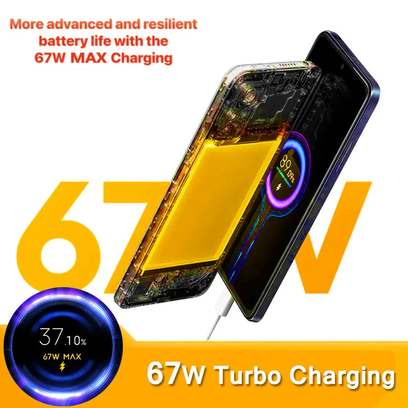 Cargador Rápido USB-C 67W Compatible con Xiaomi Redmi Note 12, 13, Poco F5 y Mi 14 – Carga Turbo