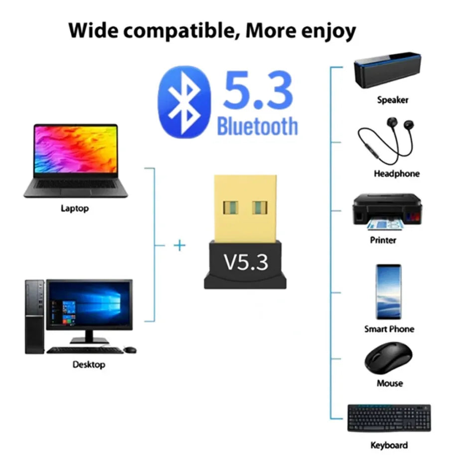 Adaptador USB Bluetooth 5.3 para PC y Notebook