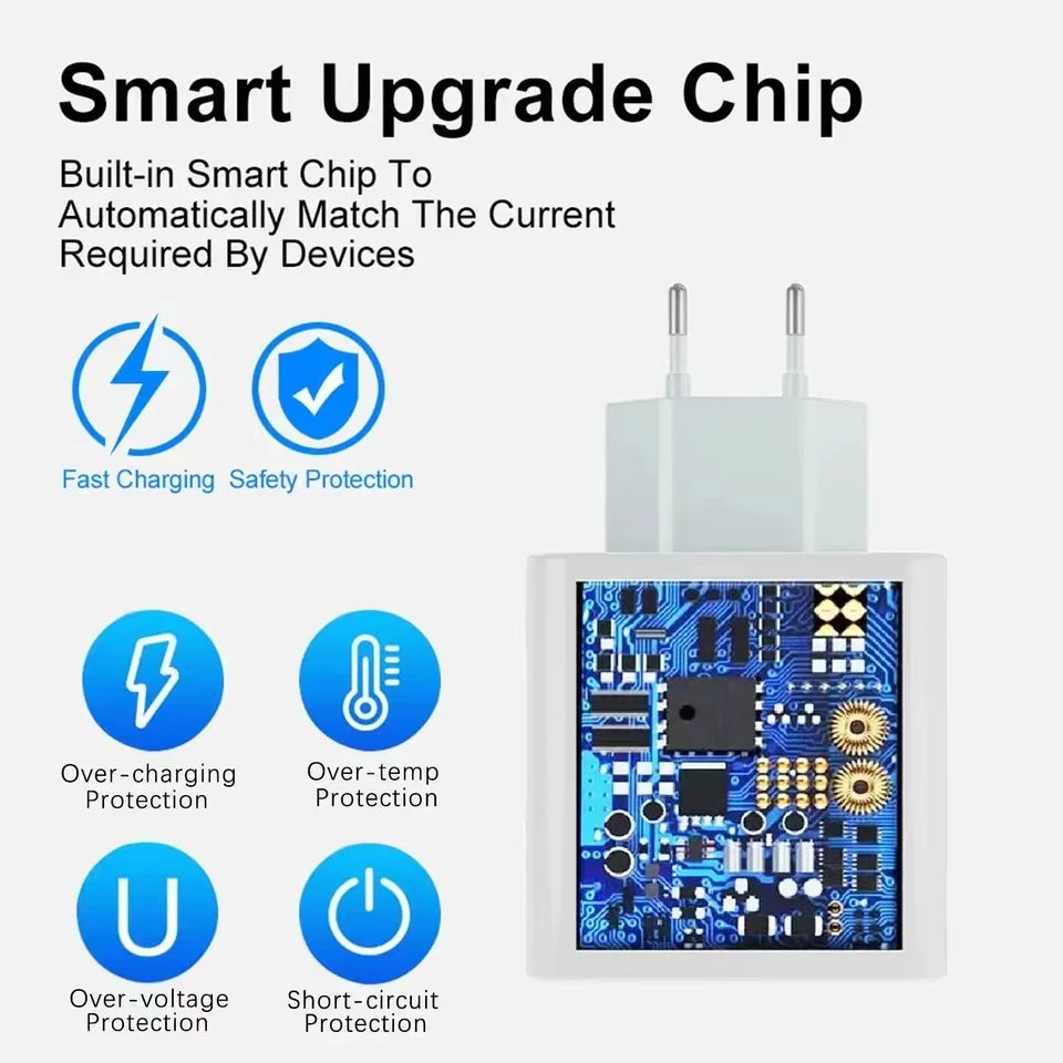 Cargador Rápido USB-C 67W Compatible con Xiaomi Redmi Note 12, 13, Poco F5 y Mi 14 – Carga Turbo